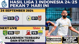 HASIL amp KLASEMEN LIGA 1 2024 TERBARU HARI INI  PSIS vs Arema FC PSS vs Malut  BRI Liga 1 2425 [upl. by Ailenroc]