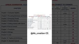 First puc computer science annual examination blueprint for 202425 subscribe puc exam shorts [upl. by Constant]