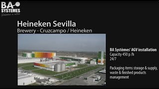 AGV installation in Heineken Sevilla [upl. by Ark]