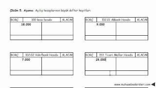 Çözüm 5 açılış hesapları büyük defter kayıtları [upl. by Adaner88]