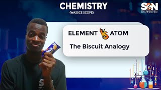 Element vs Atoms Clear the doubt [upl. by Joshua]