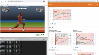 AI learns to Speedrun QWOP using Machine Learning [upl. by Dnilasor]