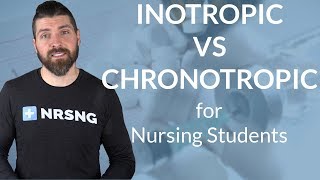 Inotropes amp Chronotropes what nurses need to know about giving these medications [upl. by Gallenz]