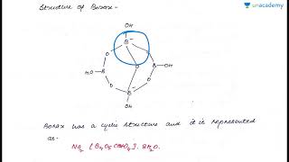 Inorganic Chemistry Borax and Boric Acid [upl. by Ellatnahc]