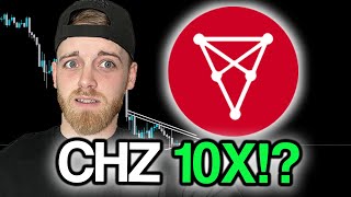 Chiliz CHZ  Price Prediction amp Technical Analysis feat Crypto Chester [upl. by Yojenitsirk]