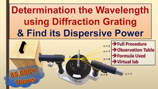 Determination of Wavelength amp Dispersive Power  Diffraction Grating  Practical File [upl. by Emlyn]