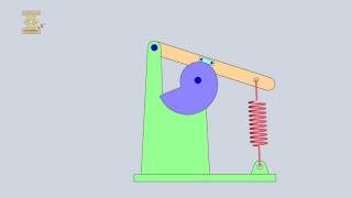 ThreeLink Impacting OscillatingFollower Cam Mechanism [upl. by Nolur]