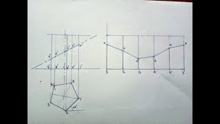 How to draw development of a pentagonal prism  All In One [upl. by Nomahs]