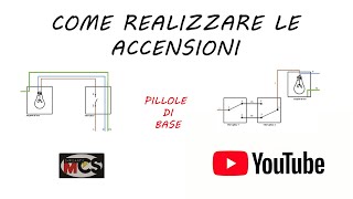 Interruttore  Deviatore  Invertitore  Interruttore bipolareSCHEMA DI COLLEGAMENTO [upl. by Aicercul]