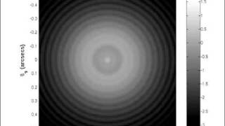 Defocusing an Airy diffraction pattern [upl. by Htelimay]