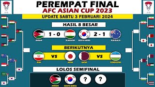 Hasil Perempat Final Piala Asia 2024  Jadwal Jepang vs Iran Hari ini [upl. by Akiehsal]