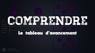 Comprendre  Le Tableau davancement cours simple HD [upl. by Aerehs797]