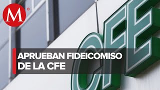 Aprueban fideicomiso de la CFE que permitirá construir y adquirir centrales [upl. by Dragde]