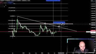 Terra Luna Classic 001 PUMP COMING LUNC Coin Price Prediction Technical Analysis Today 2024 [upl. by Crescen728]