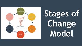 The Stages of Change Model [upl. by Favian]