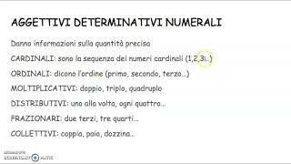 Gli aggettivi determinativi [upl. by Cadman]