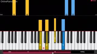 Naruto  Sadness and Sorrow  EASY Piano Tutorial  How to play Sadness and Sorrow  ナルト [upl. by Calida460]