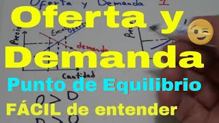 OFERTA Y DEMANDA  Concepto de Exceso y Escasez en Economía ☑️💯  matematica ofertaydemanda [upl. by Nipahc465]