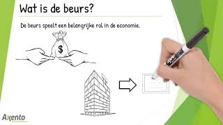 Wat is de beurs [upl. by Hiett352]