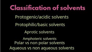 Classification of solventsNon aqueous solventsUrduHindi [upl. by Nnylecyoj]