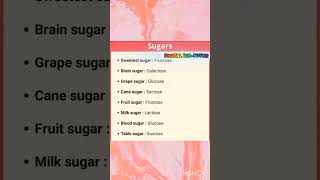 The Sweet Science of Sugar 🤔Why It Matters shorts [upl. by Ailemac]