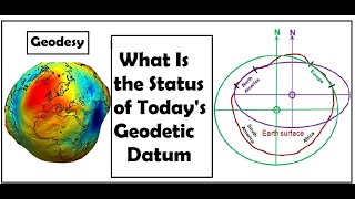 What Is the Status of todays Geodetic Datum [upl. by Ahsino]