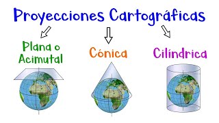 🌎 Proyecciones Cartográficas Cónica Cilíndrica Plana o Acimutal 🗺 Fácil y Rápido [upl. by Annasiul]