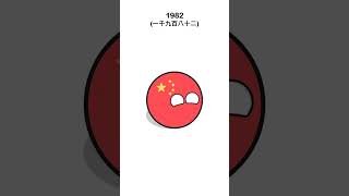 Y COMO SE DICE 1982 EN TU IDIOMA countryballs humor [upl. by Wirth]