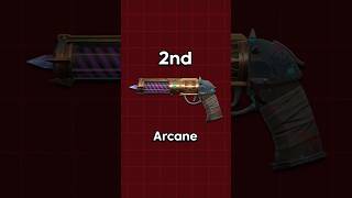 Top 3 Most Expensive VALORANT Sheriff Skins 💸 [upl. by Nancy]