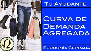 Curva de la Demanda Agregada  Economía Cerrada [upl. by Uhp868]