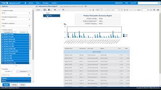 Jaspersoft 7 Interactive Reports amp Scheduling Tutorial [upl. by Esinek]