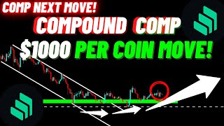 Its A 1000 Per Coin Move Of Compound COMP [upl. by Felipa602]