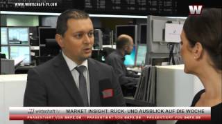 Market Insight Die Rückkehr der 11000 [upl. by Yelloh]