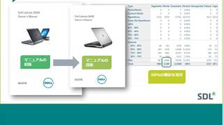 日本語Webセミナー：SDL Trados Studio Basic 1 「翻訳メモリの概要」 [upl. by Ettigirb]