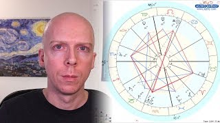 How to Read a Birth Chart Identifying the Basic Components [upl. by Inalan]