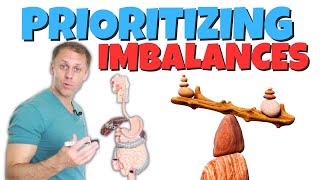 Prioritizing Imbalances  Whats the Hierarchy [upl. by Bruns]