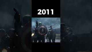 Evolution Of Daredevil Elektra And Captian America shorts evolution [upl. by Florentia]