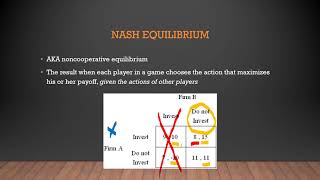 419 Game Theory Dominant Strategy and Nash Equilibrium AP Micro [upl. by Annua54]