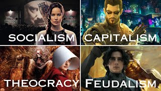 The Four Types of Dystopia [upl. by Georgianna206]