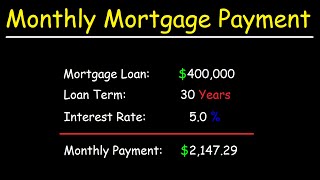 How To Calculate Your Mortgage Payment [upl. by Ferullo]