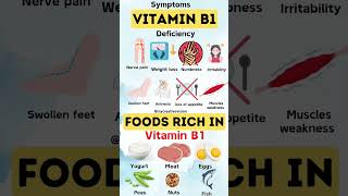 vitamin B1 deficiency signs and foods rich in it food vitaminb1 [upl. by Brick]