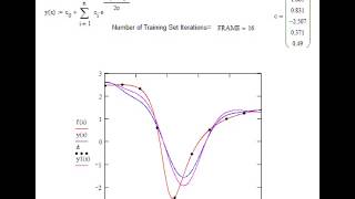 Nonlinear regression example [upl. by Intosh914]