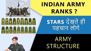 Indian Army Ranks And Structure Explained  Hindi [upl. by Robyn]