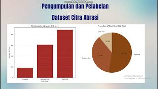 Video Tugas Proyek Sistem Cerdas Magister Informatika UIN SUNAN KALIJAGA YOGYAKARTA [upl. by Isabelita]