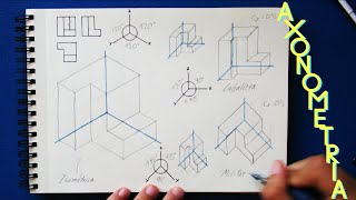 PERSPECTIVAS AXONOMÉTRICAS Isométrica  Caballera  Militar  Tutorial [upl. by Estes]