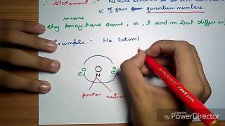 What is Pauli Exclusion Principle explained in Hindi [upl. by Caniff]