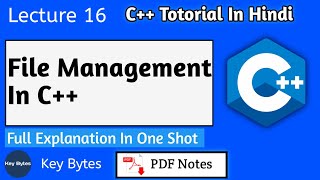 File Management In C  File Management Explained  What Is File Management  c Full Course [upl. by Goat]