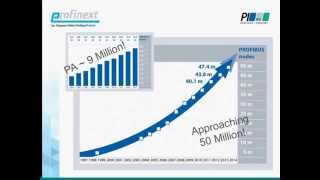 Profibus PA Beneficios del perfil PA [upl. by Heater]