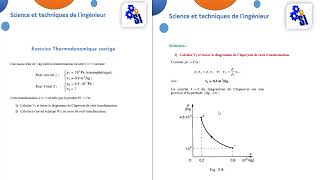 Exercice 2 Thermodynamique corrigé [upl. by Ariom]