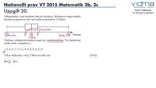 Uppgift 20 ‪Nationellt prov VT 2015 Matematik 2b 2c‬ [upl. by Noirret289]